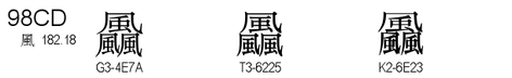 U+98CD
